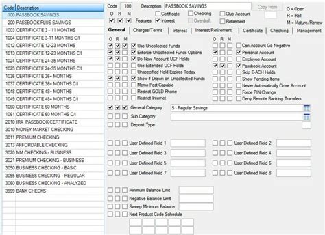ddpc codes